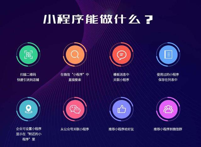 小程序 輕量應(yīng)用的崛起與深遠(yuǎn)意義